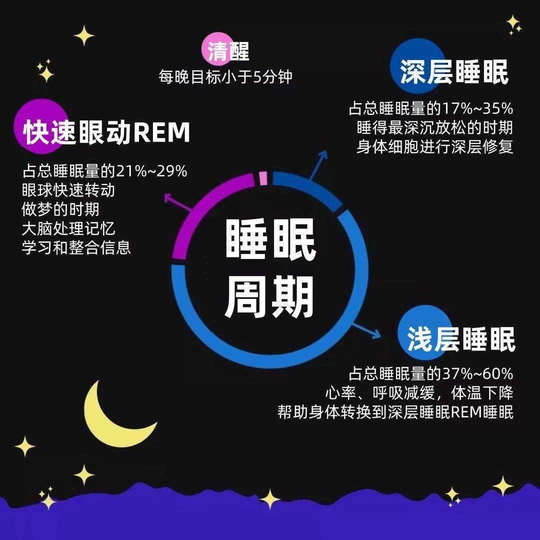 ＂澳門(mén)六開(kāi)彩天天免費(fèi)領(lǐng)?。⒌模簲?shù)據(jù)整合解析計(jì)劃_家庭版7.2