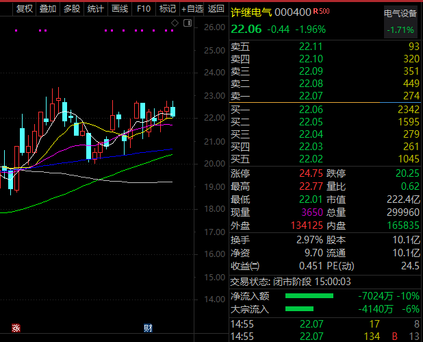 大疆股票002168，砥礪前行，與時(shí)代共舞，探尋自信與成就之路