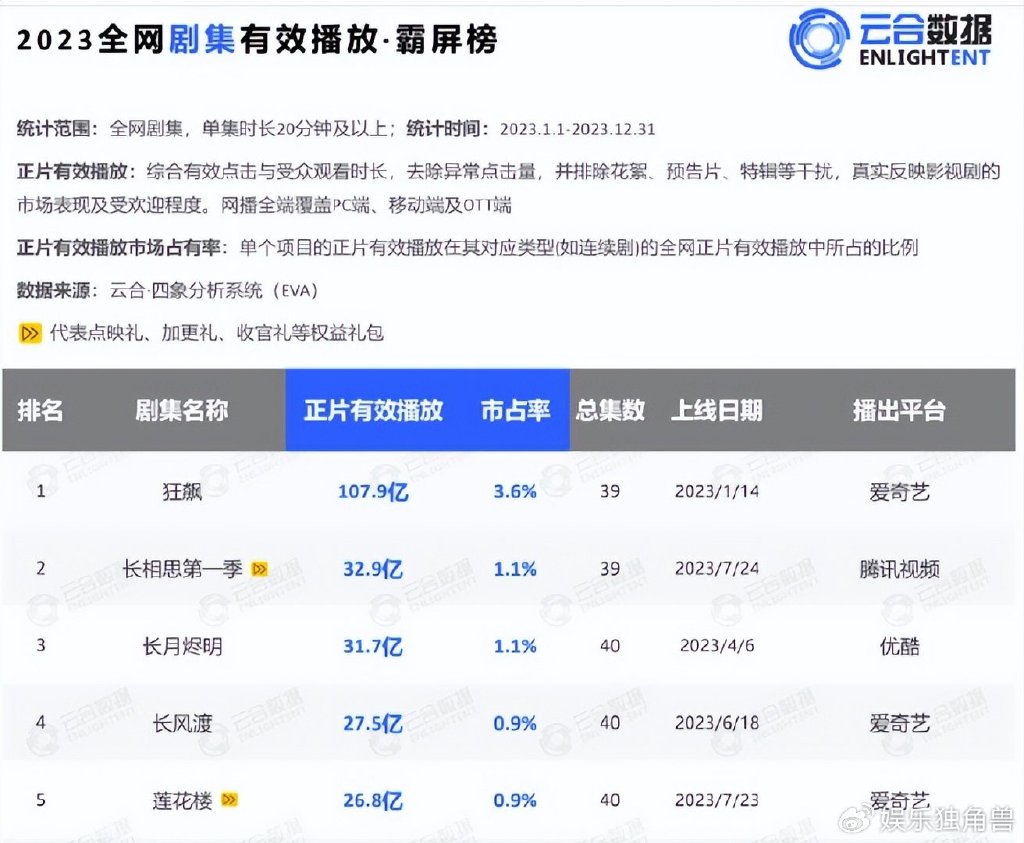 最新視頻盤點，高科技產(chǎn)品介紹與體驗之旅