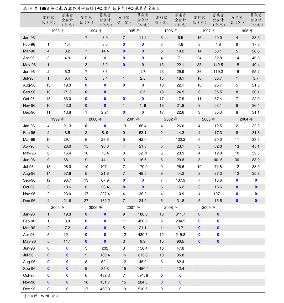 跟隨002091股票，開啟自然美景治愈之旅