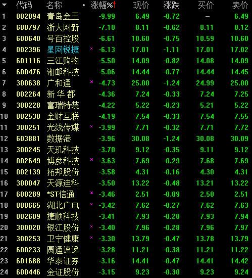 淅大網(wǎng)新股票,淅大網(wǎng)新股票，數(shù)字時(shí)代的金融新星