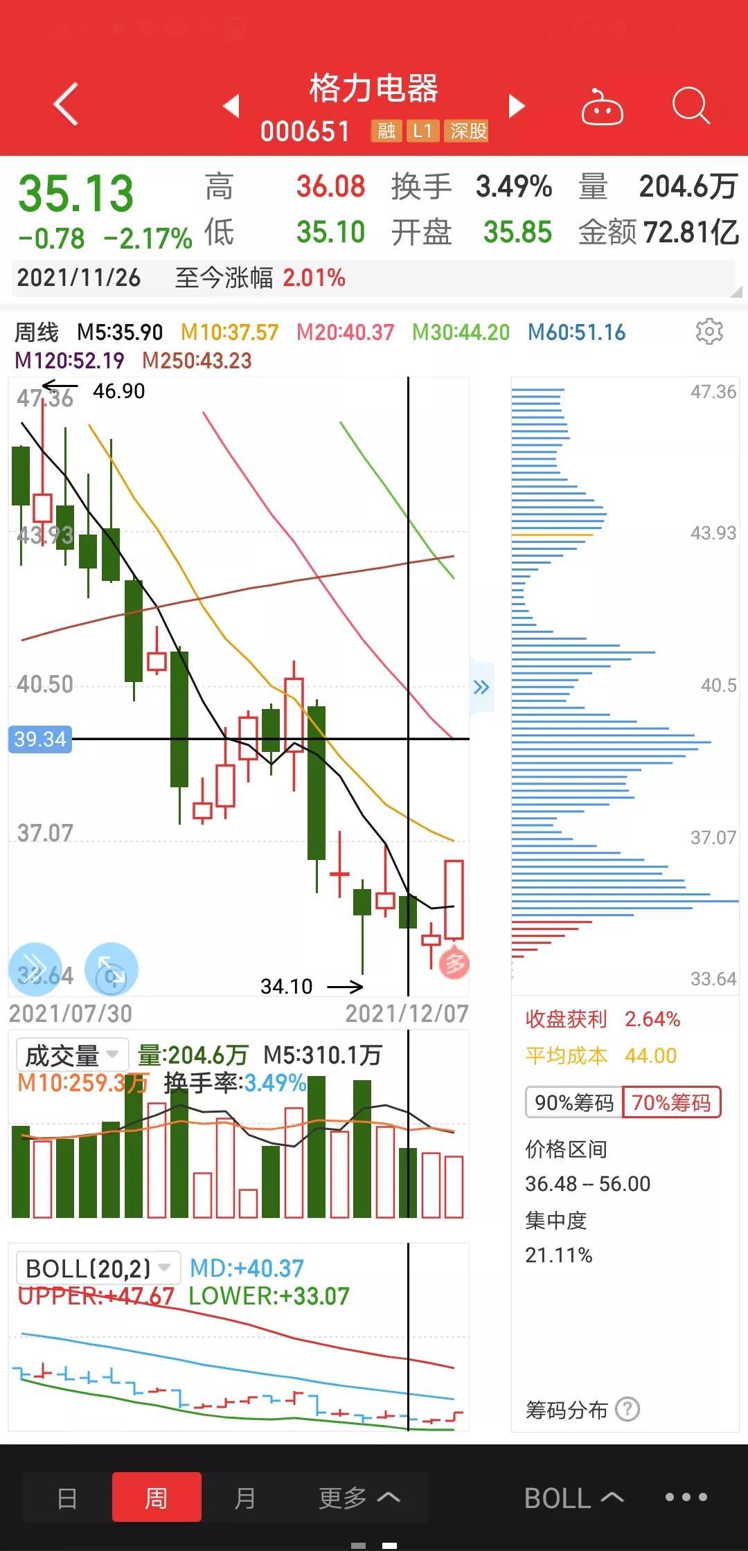 全球指數行情概覽，投資市場現(xiàn)狀與未來展望