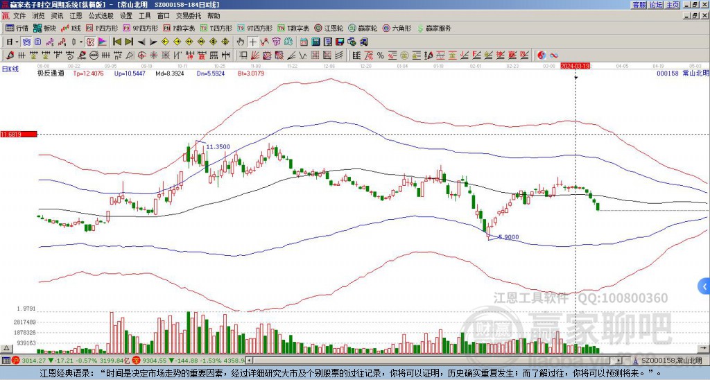 股票000158,股票000158，一場心靈與自然的美麗旅程