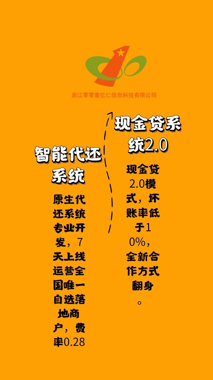 新還款系統(tǒng)最新章節(jié),新還款系統(tǒng)最新章節(jié)，背景、進(jìn)展與影響