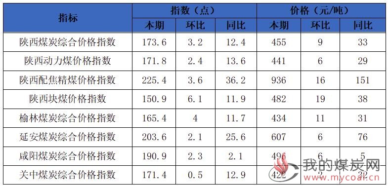國(guó)內(nèi)煤炭最新價(jià)格探秘，巷弄深處的煤炭情緣與獨(dú)特小店