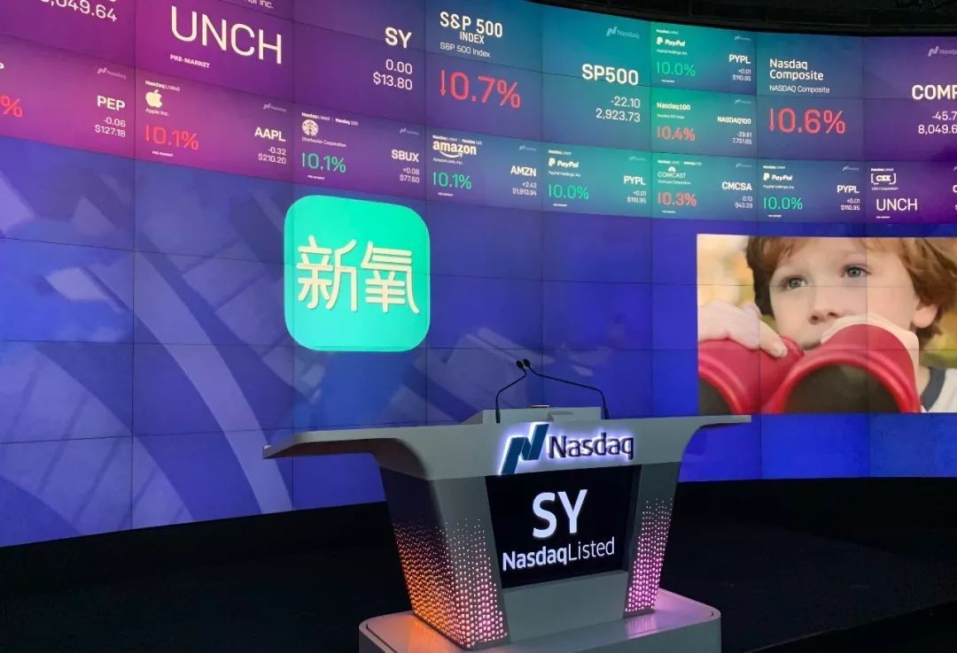 投資新氧股票，開(kāi)啟財(cái)富增長(zhǎng)之旅！