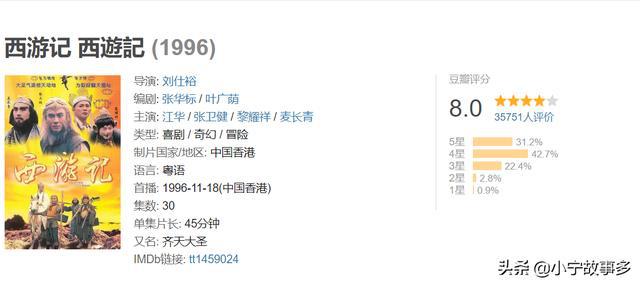 探索自然美景的治愈之旅，電視劇評(píng)分高達(dá)9分以上！