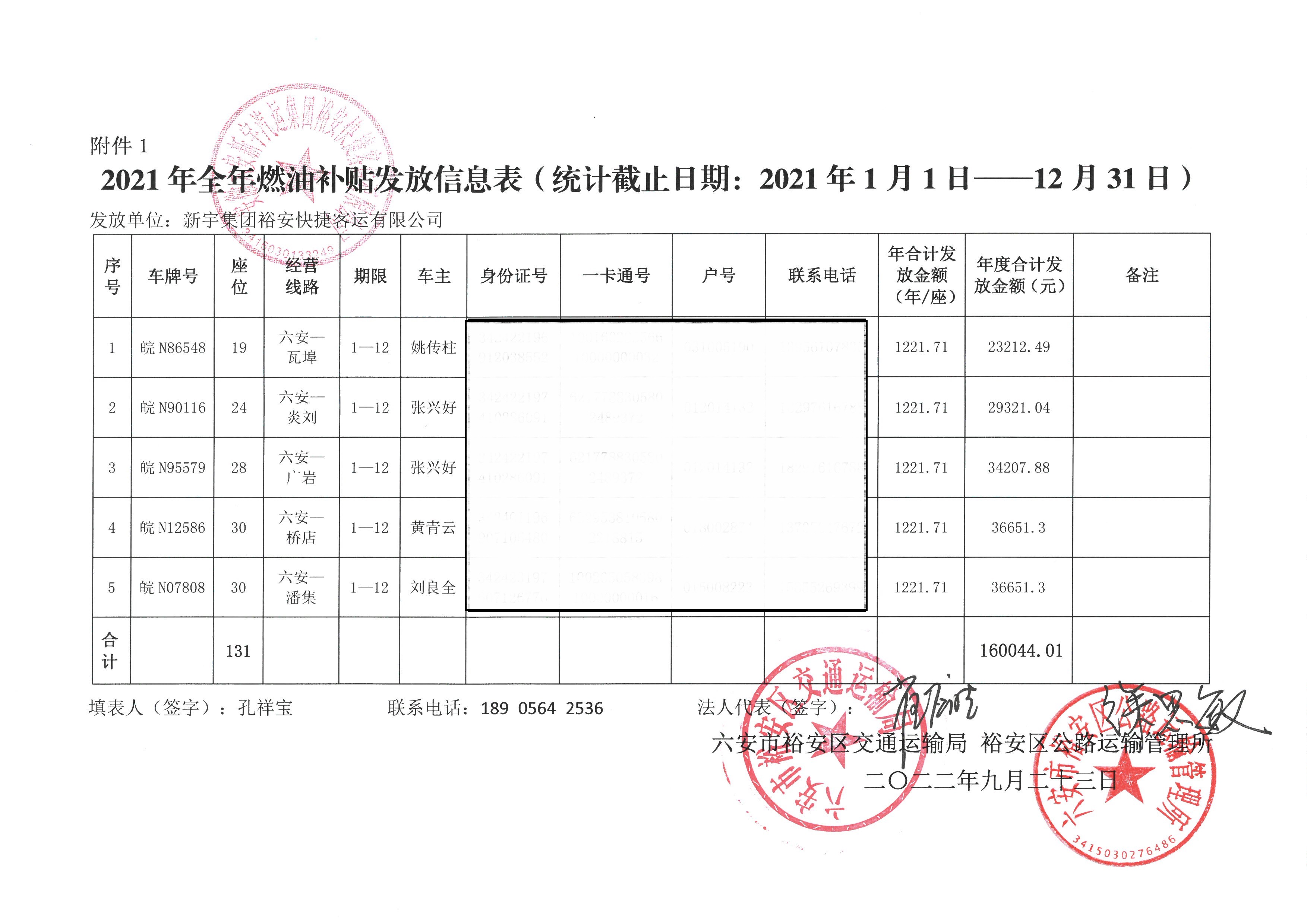 最新農(nóng)村客運(yùn)燃油補(bǔ)貼動(dòng)態(tài)，發(fā)放進(jìn)展與一路同行的人文關(guān)懷