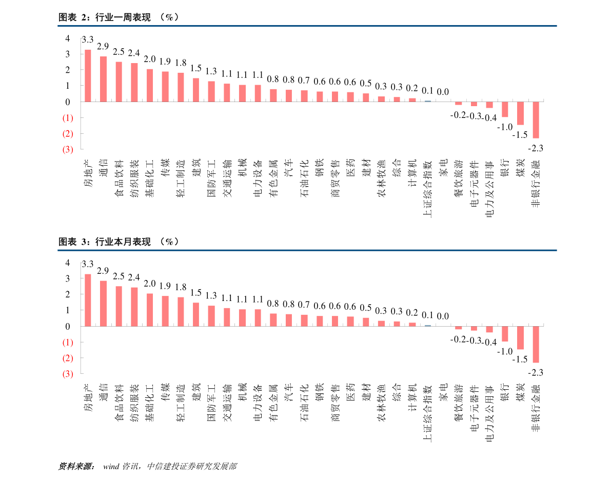 碧桂園最新股價(jià)行情下的溫馨日常故事與觀察