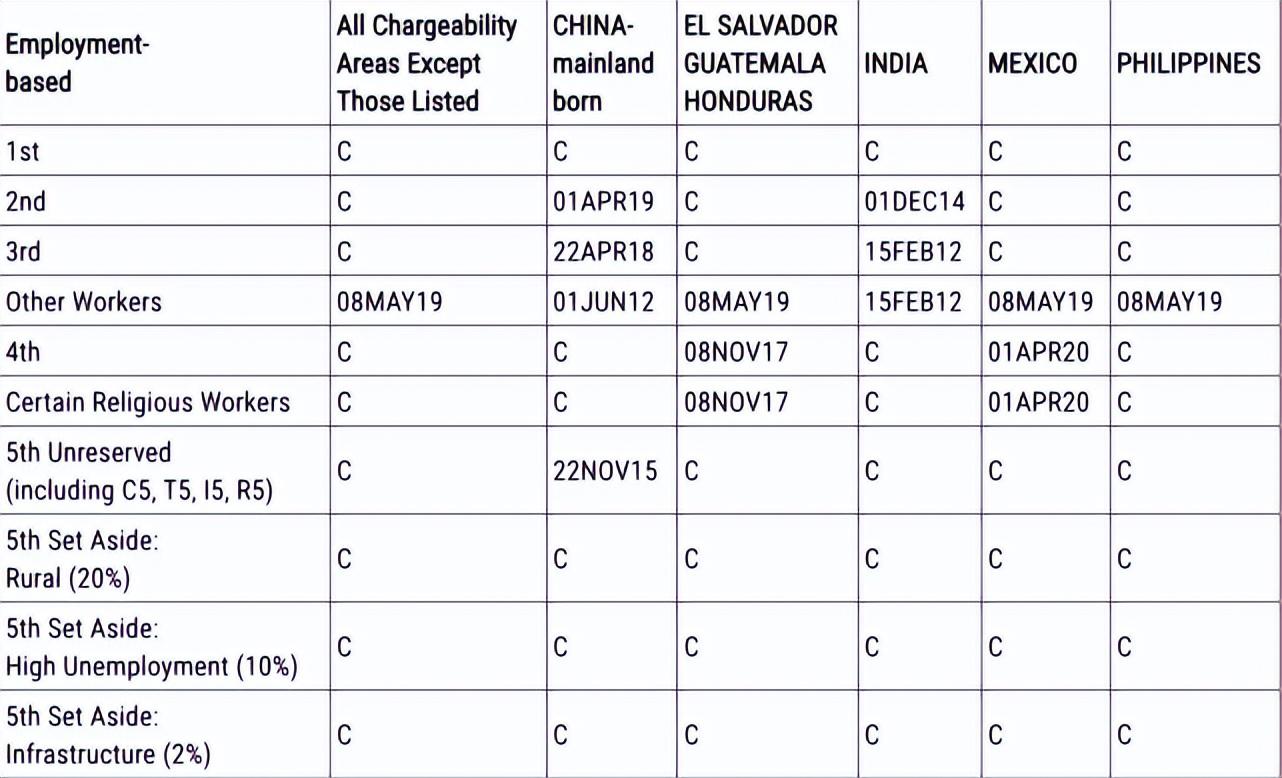 移民美國最新排期，變化、學(xué)習(xí)與自信的力量之路