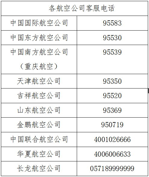 機場最新公告,機場最新公告，飛翔的夢想，學(xué)習(xí)與變化的力量