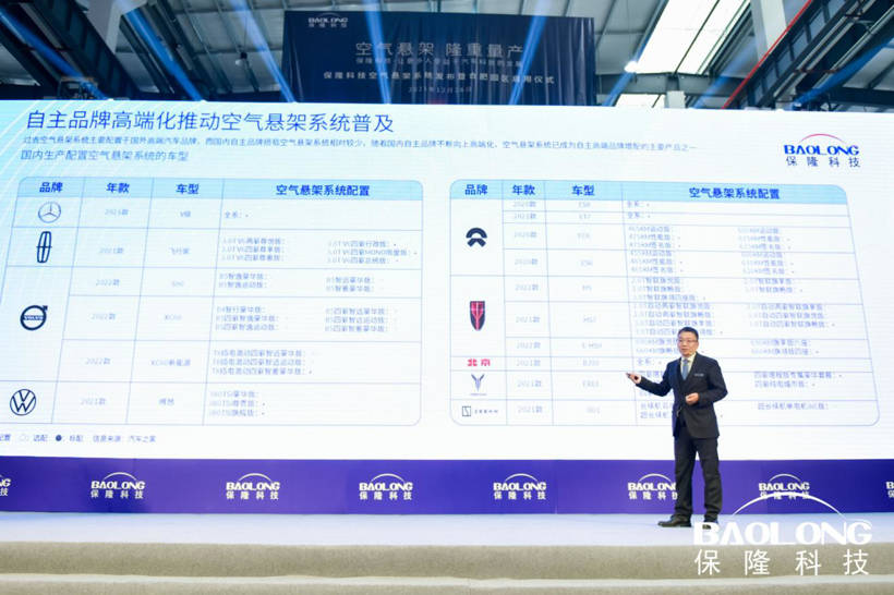 保隆科技資訊,保隆科技資訊