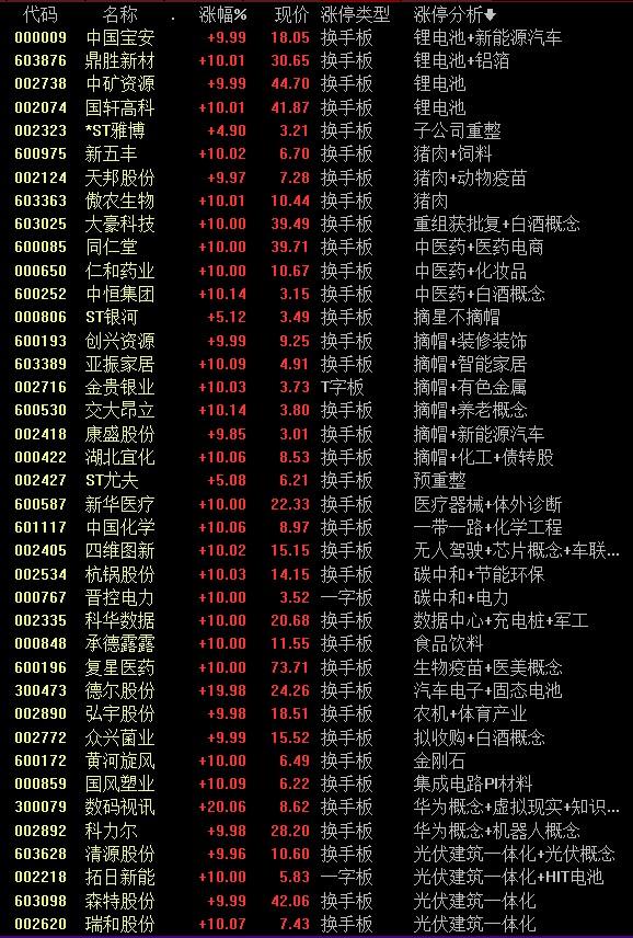 開灤股份最新消息,開灤股份最新消息，變化中的學(xué)習(xí)，成就未來的力量