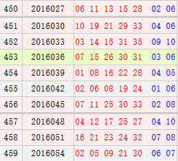 最新10期3D開獎(jiǎng)號(hào)碼，變化、學(xué)習(xí)與自信的力量驅(qū)動(dòng)幸運(yùn)之輪