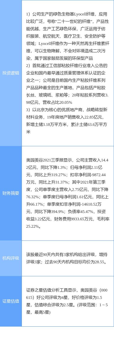 粘膠短纖最新市場價格，市場走勢與友情交織的溫馨日常