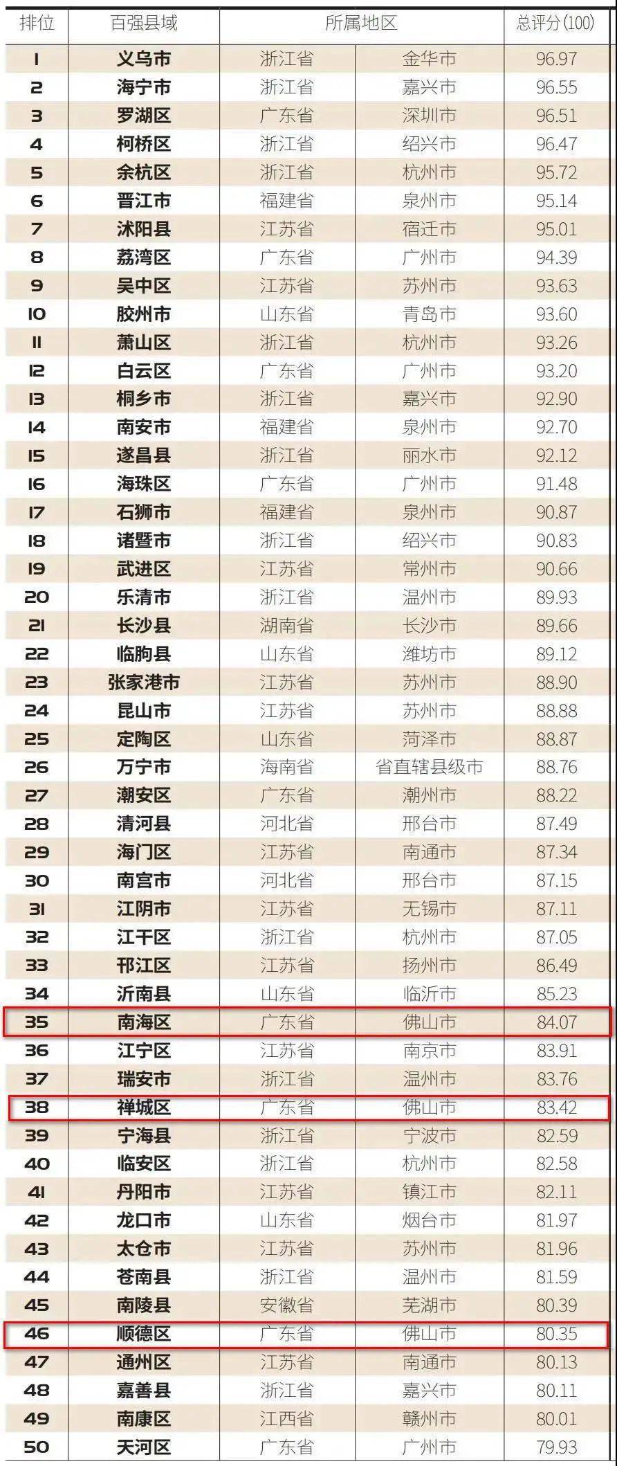 紫金縣姓氏排行揭曉，科技助力探尋家族榮光與榮光排行之謎