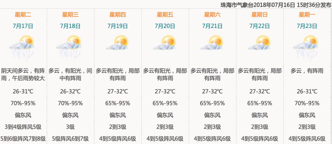 臺風(fēng)最新動態(tài)，關(guān)于2017年第4號臺風(fēng)的動態(tài)分析及其影響報告