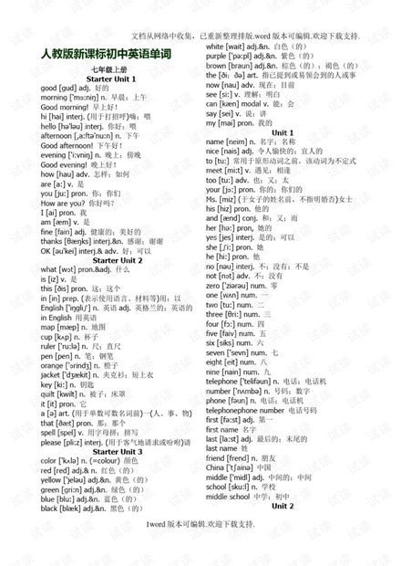 揭秘最新英語(yǔ)單詞，火熱更新，不容錯(cuò)過(guò)！