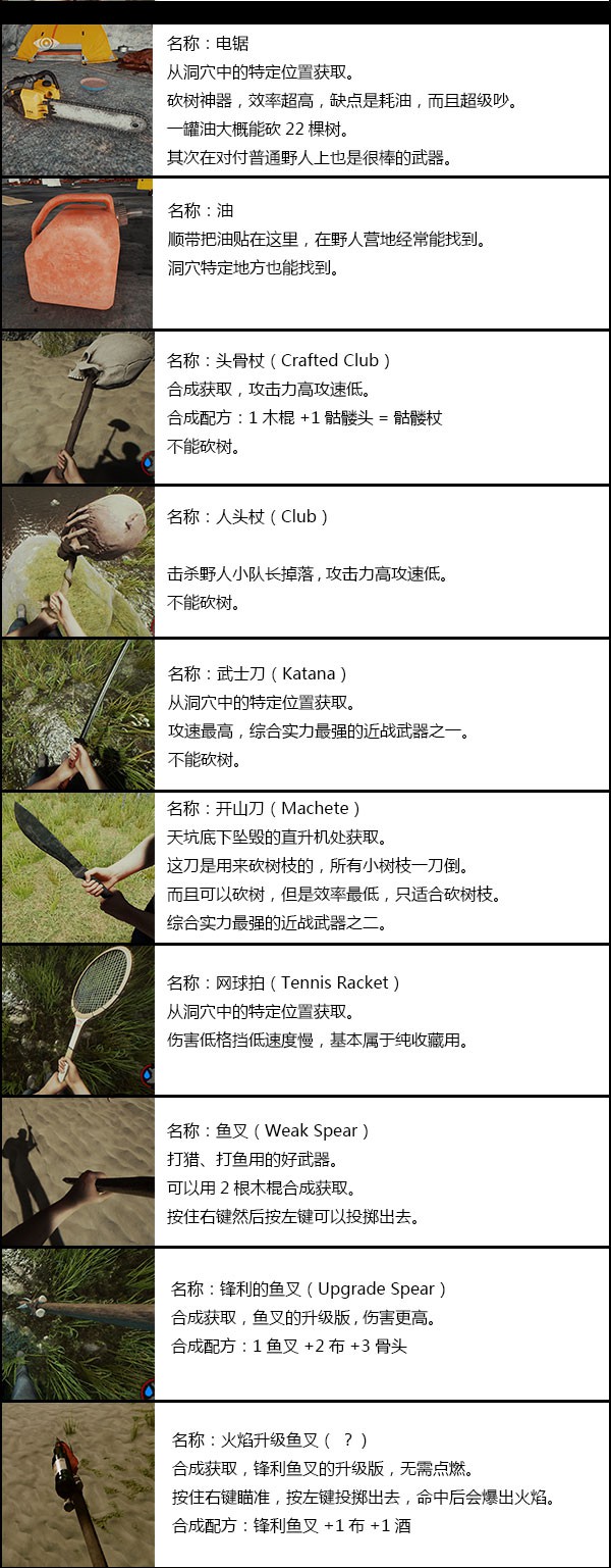 森林合成表,森林合成表，小巷深處的綠意秘境