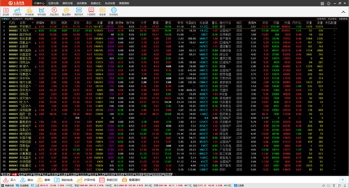 小巷深處的股票軟件寶藏，帶你開啟投資探索之旅