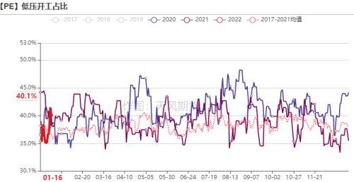燃料烴市場走勢分析與前景展望，行情深度解讀及預(yù)測