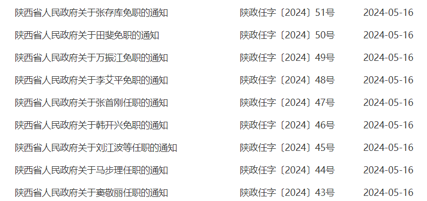 陜西交通廳最新人事任命詳解，步驟指南與初級(jí)進(jìn)階攻略
