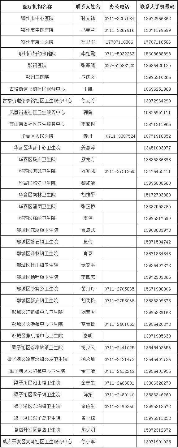 鄂州新鮮資訊,鄂州新鮮資訊，勵(lì)志砥礪前行，變化帶來(lái)自信與成就