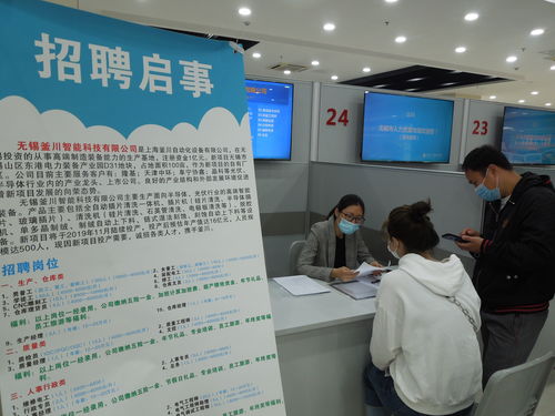 無(wú)錫人才招聘信息平臺(tái),重磅推出無(wú)錫人才招聘信息平臺(tái)——科技之光，照亮你的職業(yè)之路