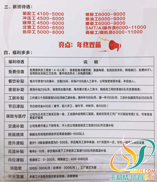 深圳普工招聘信息與觀點闡述