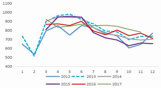 鋼鐵期貨實(shí)時(shí)行情，小巷中的寶藏動(dòng)態(tài)