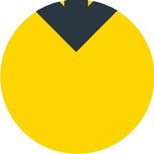 泉州最新招聘信息大全，求職全步驟指南