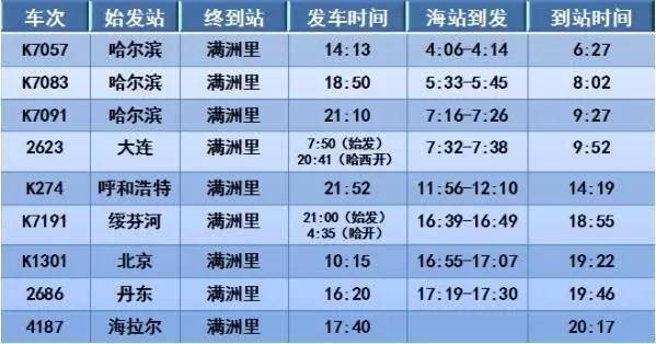 海拉爾最新列車時刻表,海拉爾最新列車時刻表，連接草原與世界的橋梁