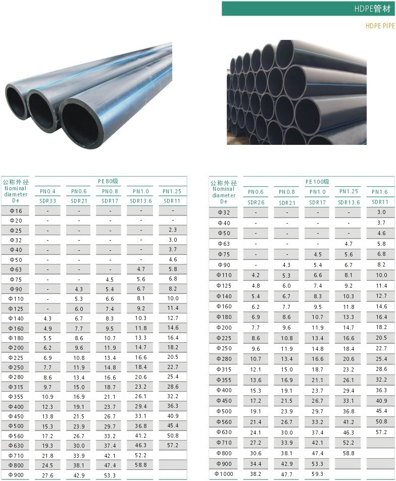 PE價(jià)格實(shí)時(shí)查詢(xún)，多方觀點(diǎn)、市場(chǎng)洞察全解析