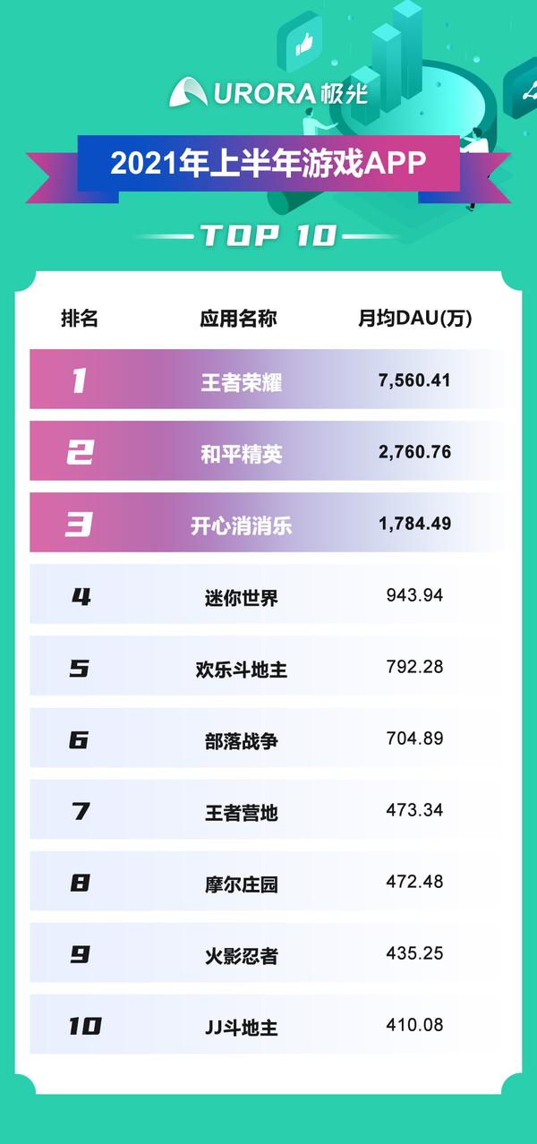 科技重塑生活，最新APP排行與未來(lái)智能體驗(yàn)之旅