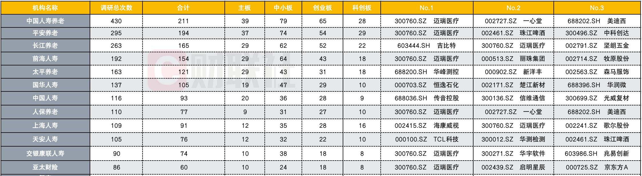 華潤地產(chǎn)股票，城市溫情與股市發(fā)展的融合故事