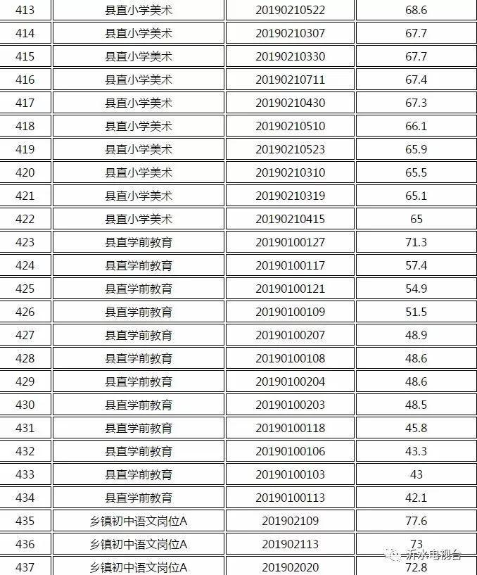 沂水最新八小時招聘，時代之選與地方進步同步前行
