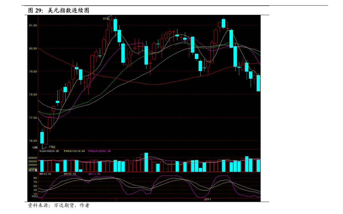 招商證券行情，股市中的溫情故事探索