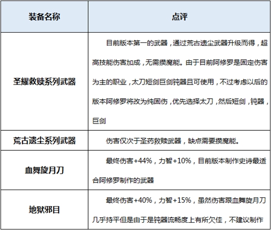 荀天帝新動態(tài)，時代之光下的輝煌印記揭秘