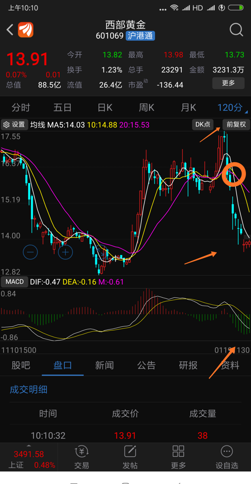 股票風云，時代傳奇與金融神話的交融之旅
