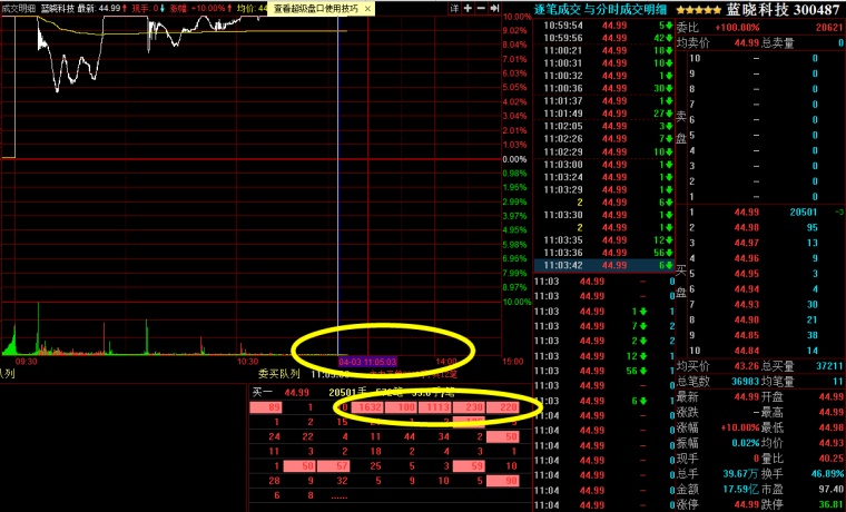 股票影響因素揭秘，探尋小巷特色小店背后的故事