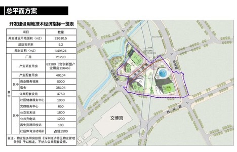 崇明動遷規(guī)劃資訊更新,崇明動遷規(guī)劃資訊更新，變化中的未來，自信與成就感的源泉