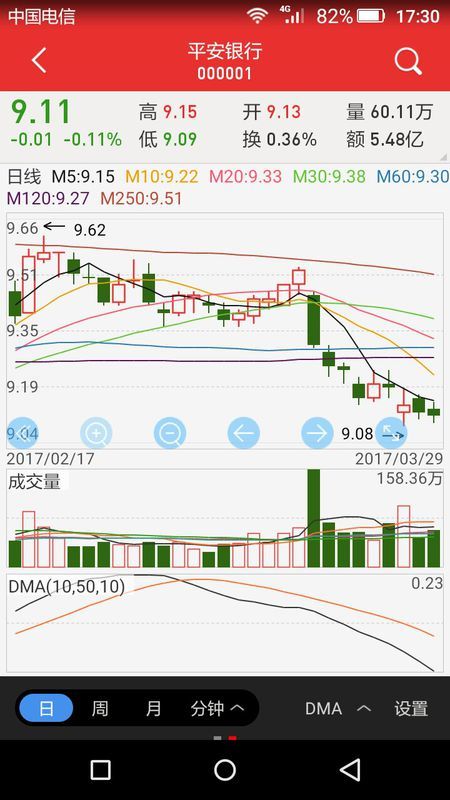 股票行情000001,股票行情000001，一場(chǎng)心靈的旅行，探索自然美景的奇跡之旅