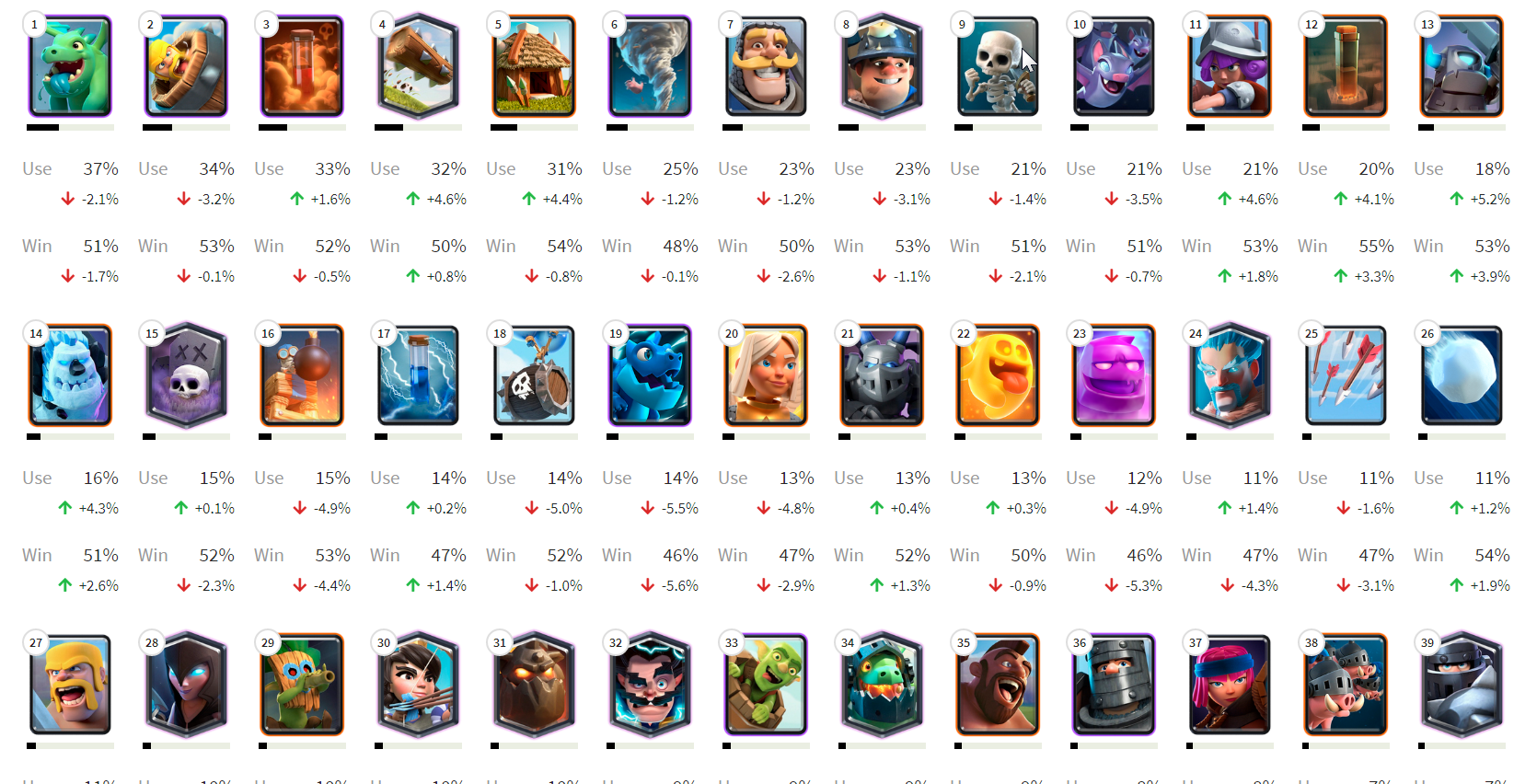 皇家新卡牌集,皇家新卡牌集，小巷中的隱藏寶藏