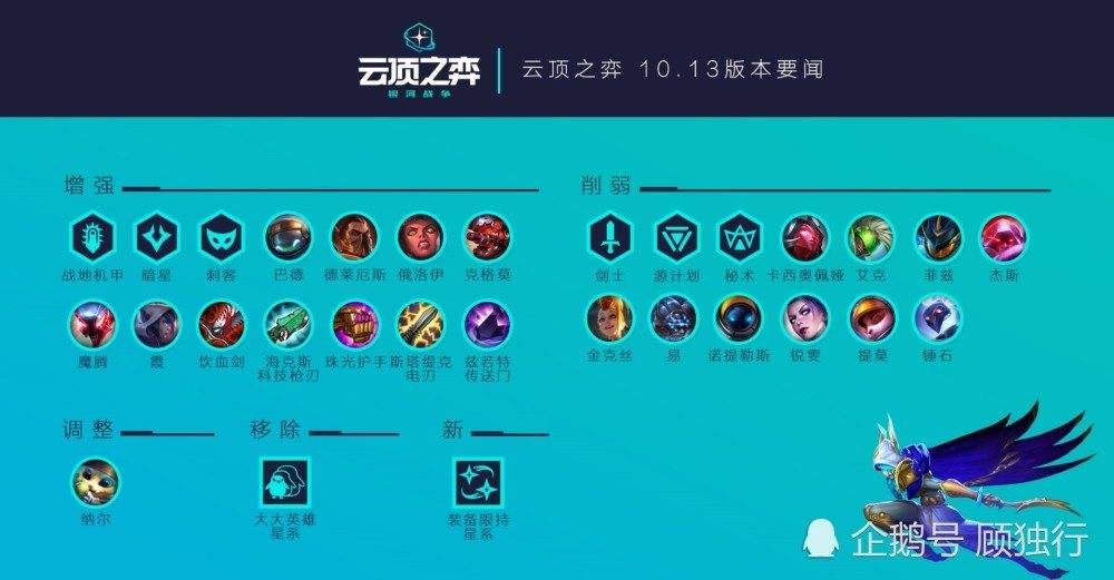 云頂星系最新動態(tài)揭秘，星際下的溫馨日常探索