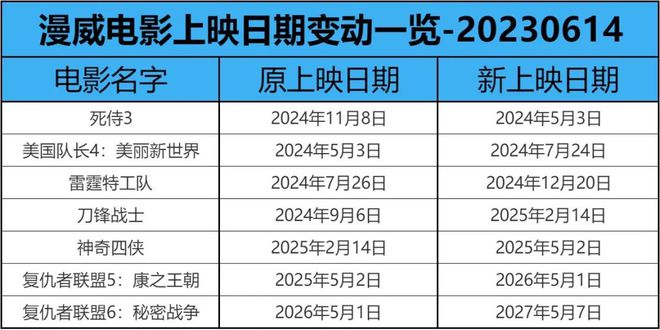 Wibox最新版2025年6月，日常與友情的魔法時光