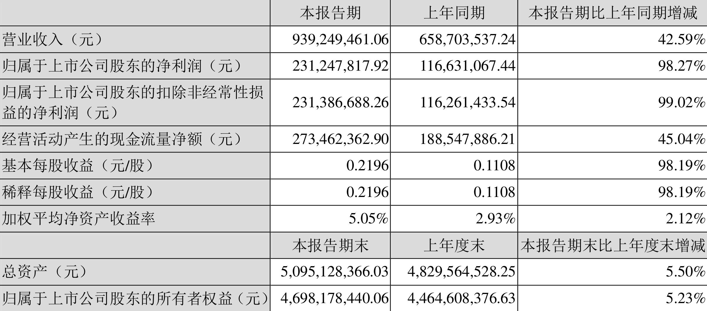 興化股份股價(jià)動(dòng)態(tài)，科技引領(lǐng)未來(lái)，無(wú)限可能體驗(yàn)之旅
