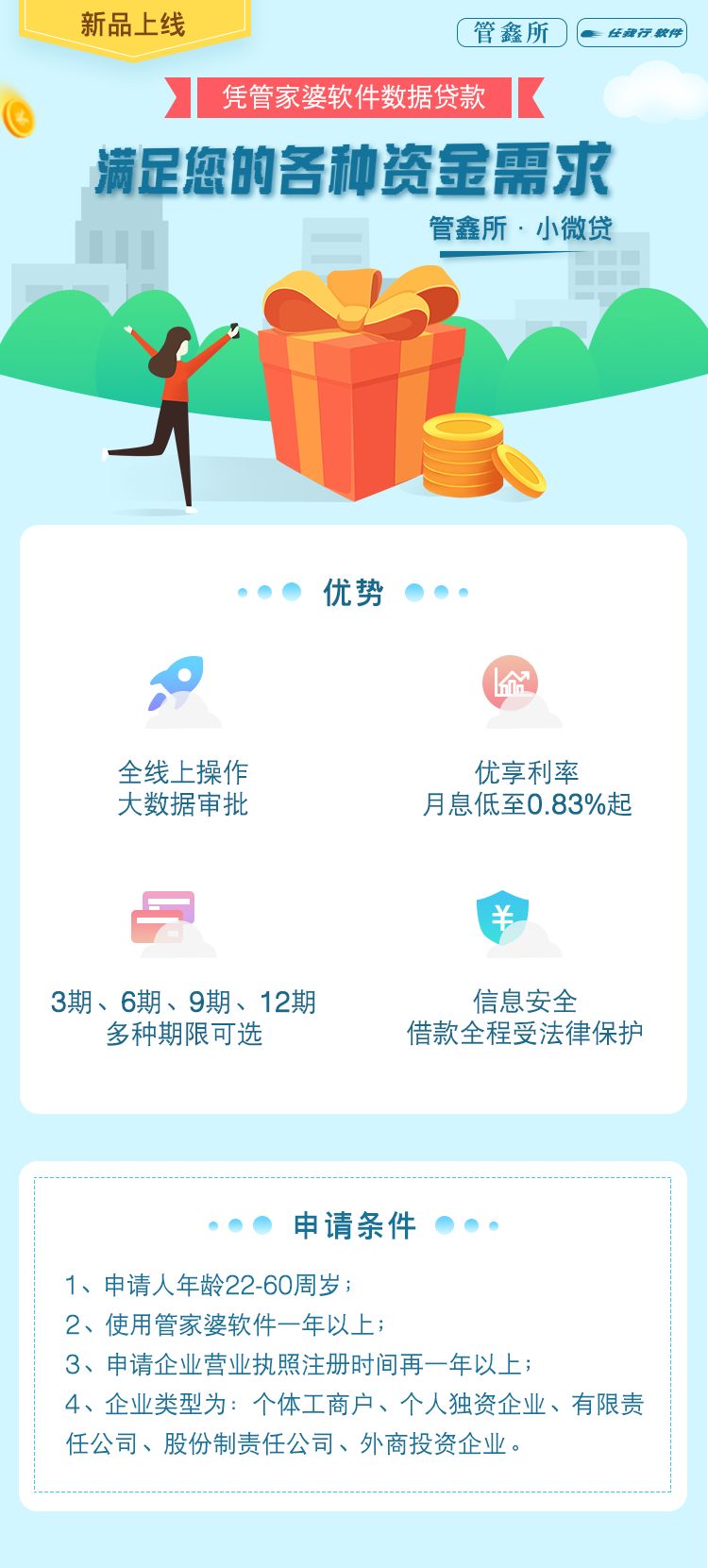 探索小巷特色小店，最新貸款產(chǎn)品推薦與獨特貸款體驗