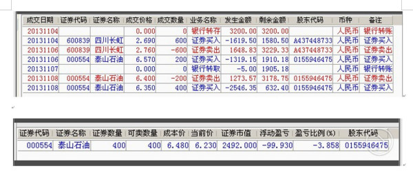 股票賣出手續(xù)費(fèi)揭秘，金融小巷里的秘密小店