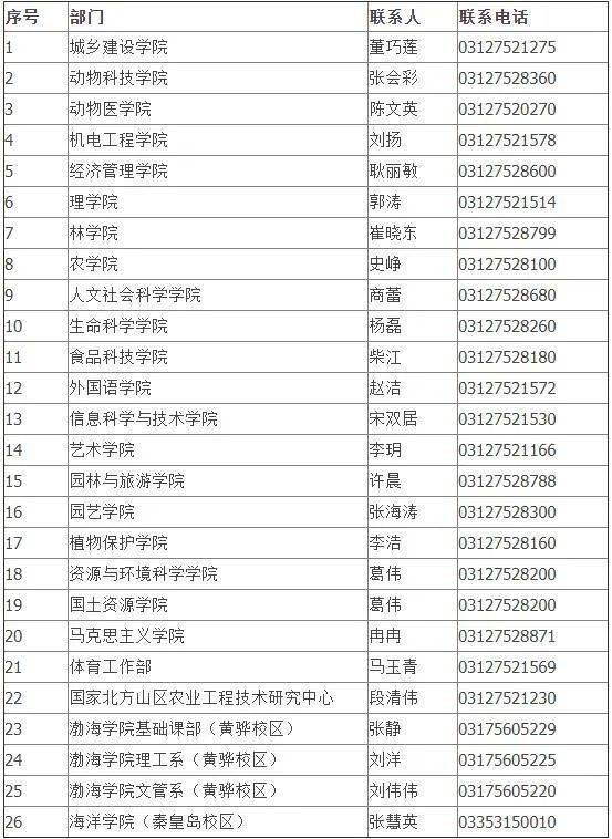 黃亞雄最新職位揭秘，職場新星冉冉升起，展現(xiàn)無限潛力！