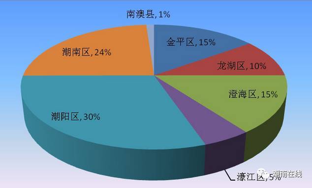 廣汕高鐵最新進展潮南區(qū),廣汕高鐵最新進展潮南區(qū)，小巷中的驚喜，一家特色小店的獨特魅力